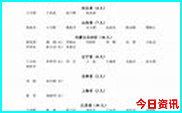 八岁孩子适合去哪旅游