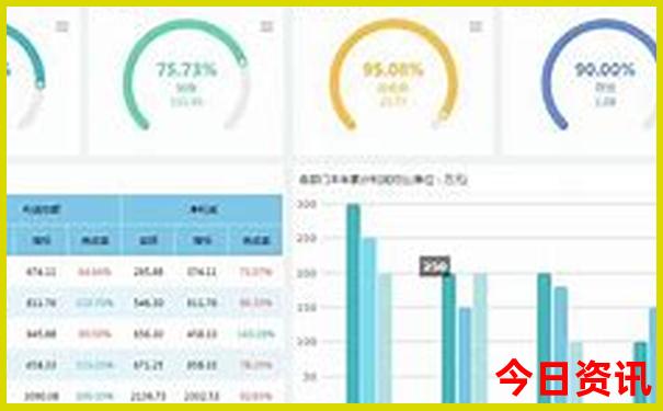 不打自招现好码是什么生肖?